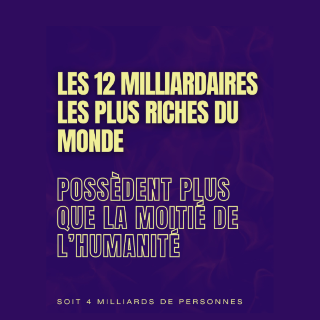 La fortune cumulée des 12 milliardaires les plus riches de la planète est désormais supérieure à la richesse totale détenue par la moitié la plus pauvre de l'humanité, soit environ 4,1 milliards de personnes